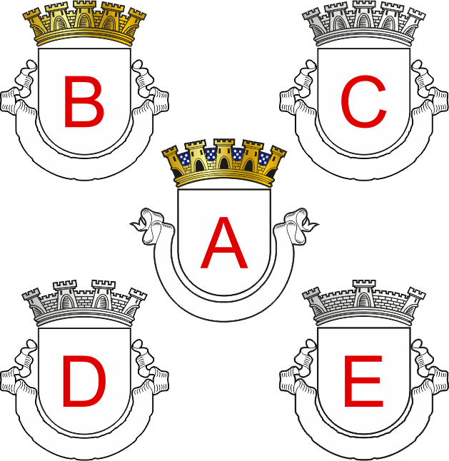Exemplos de coroas murais autárquicas - Portuguese civic mural crowns examples