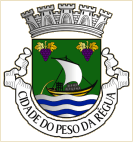 Peso da RéguaPeso da Régua